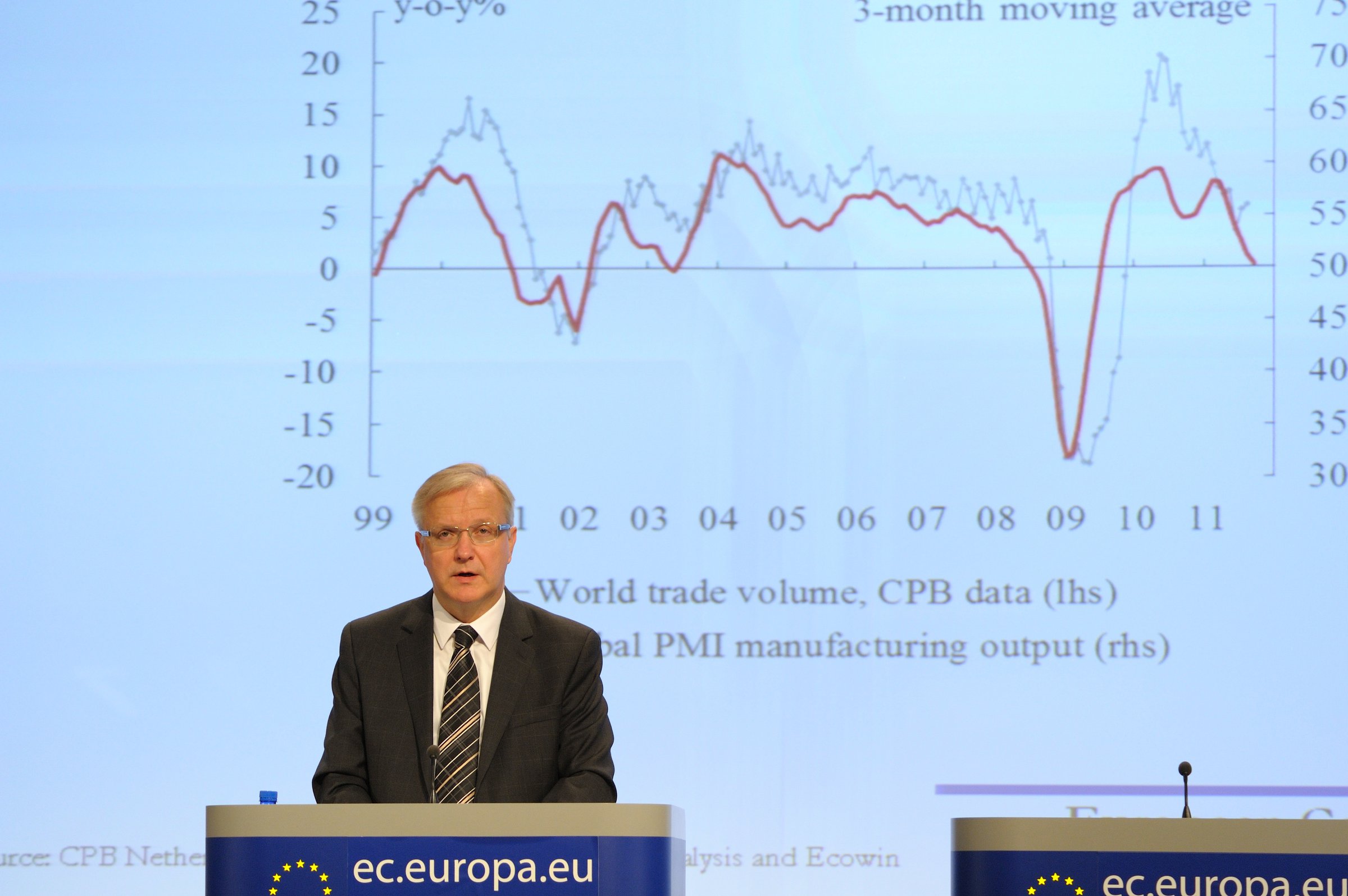 The eurozone is facing a 'mild' recession this year, says Rehn (Photo: ec.europa.eu)