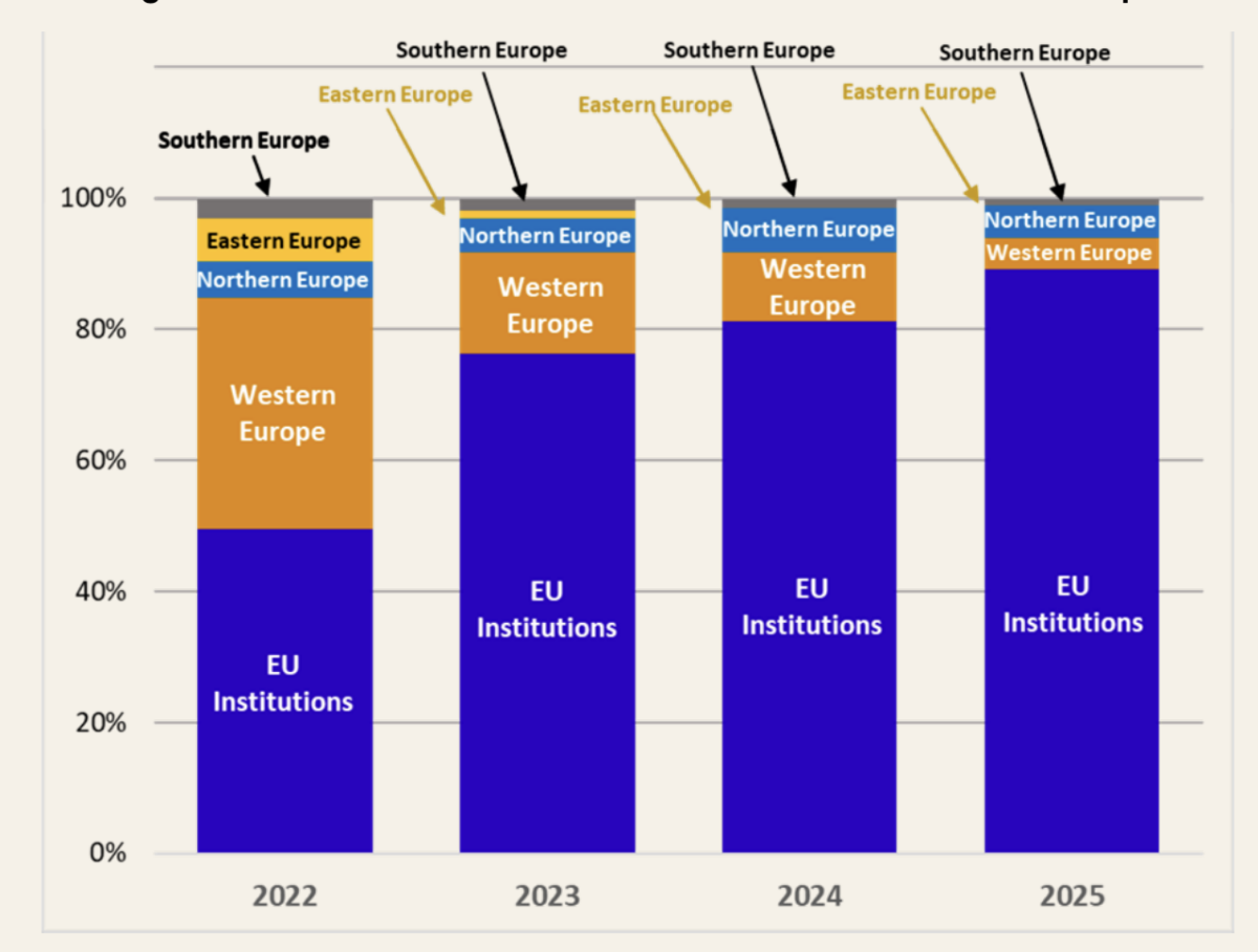 Zobraziť väčšie rozlíšenie
