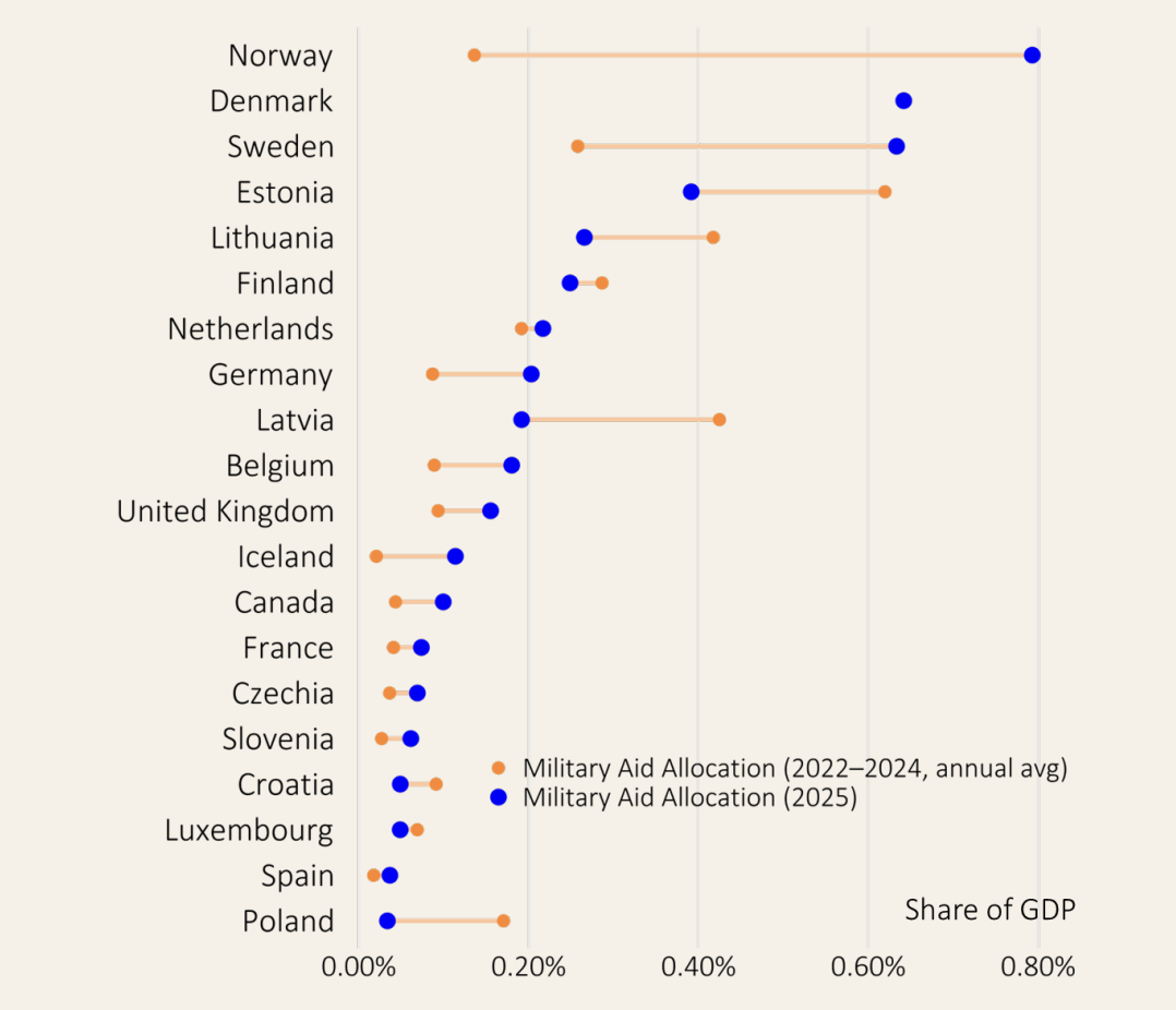Zobraziť väčšie rozlíšenie