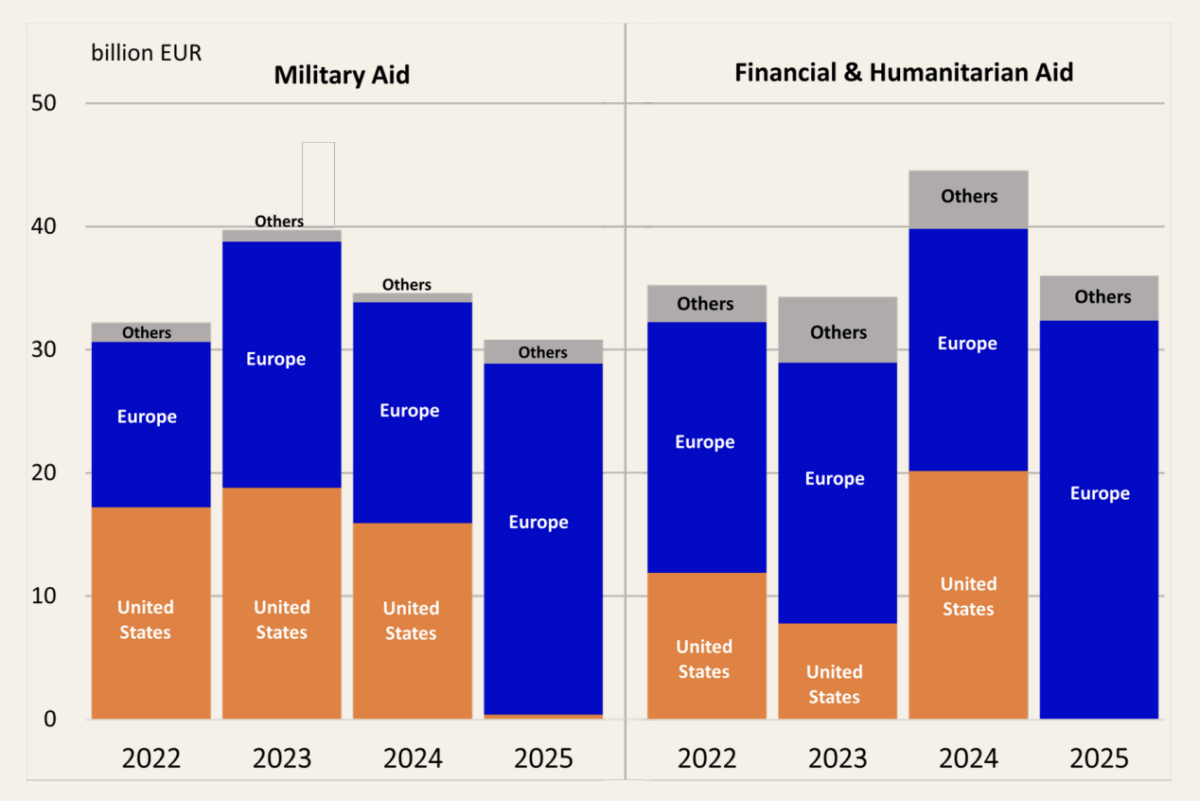 Zobraziť väčšie rozlíšenie