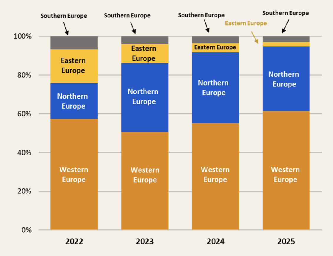 Zobraziť väčšie rozlíšenie